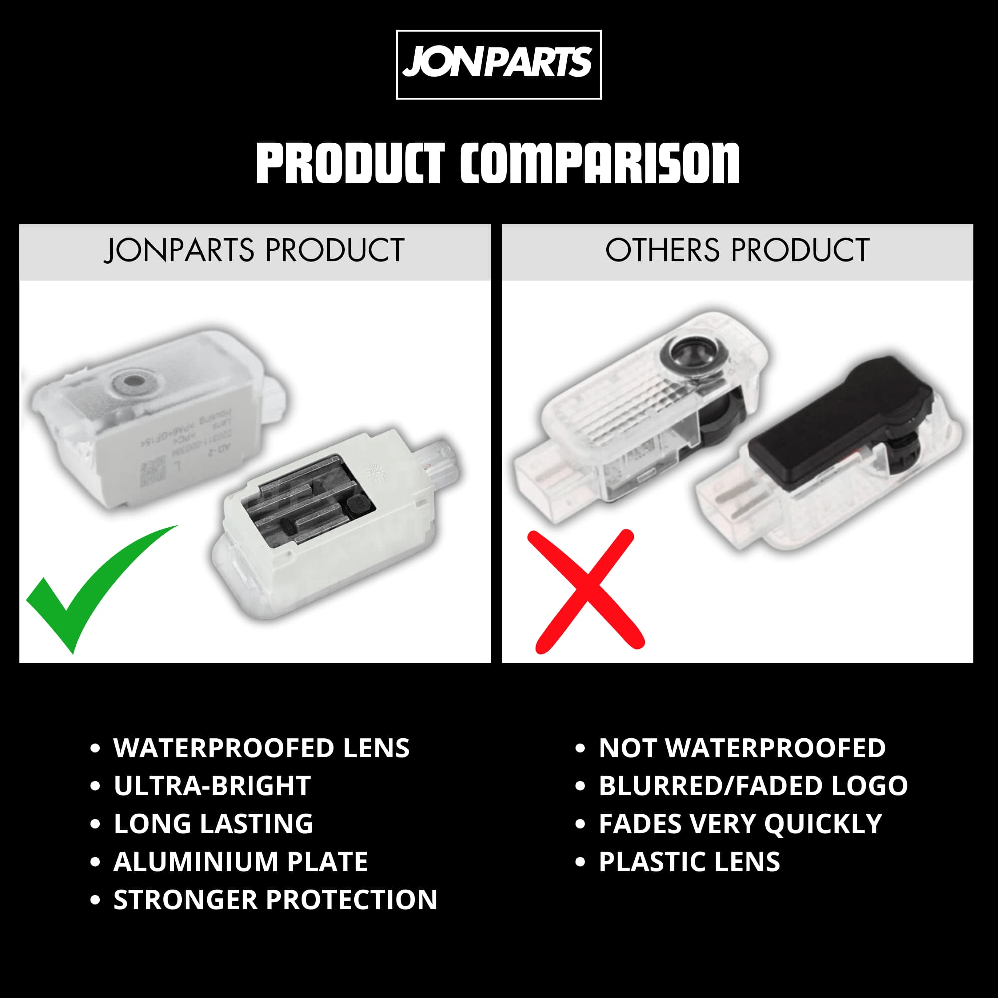 AUDI LED CAR DOOR LOGO PROJECTORS - Jonparts