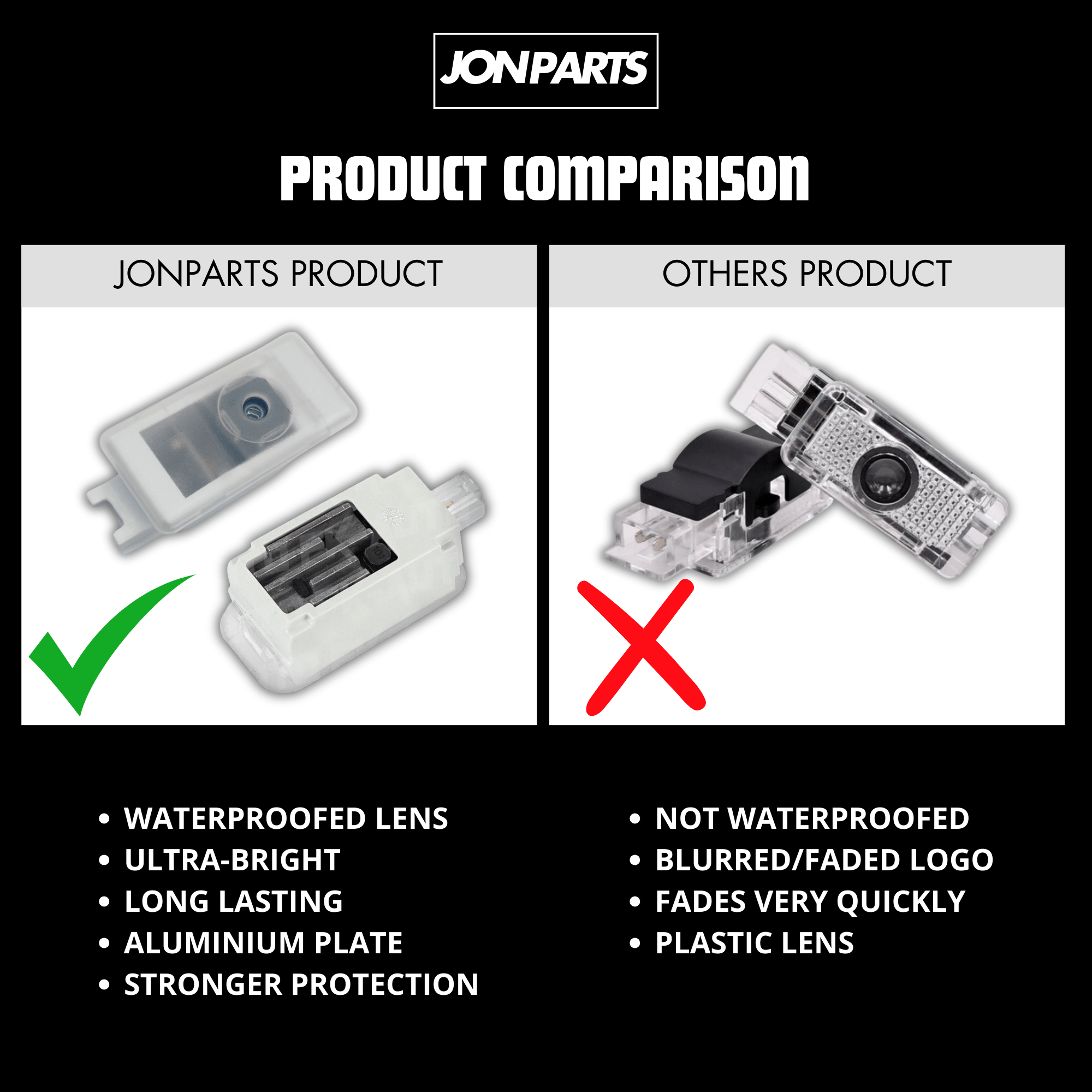 BMW LED door lights quality comparison – Jonparts vs other brands