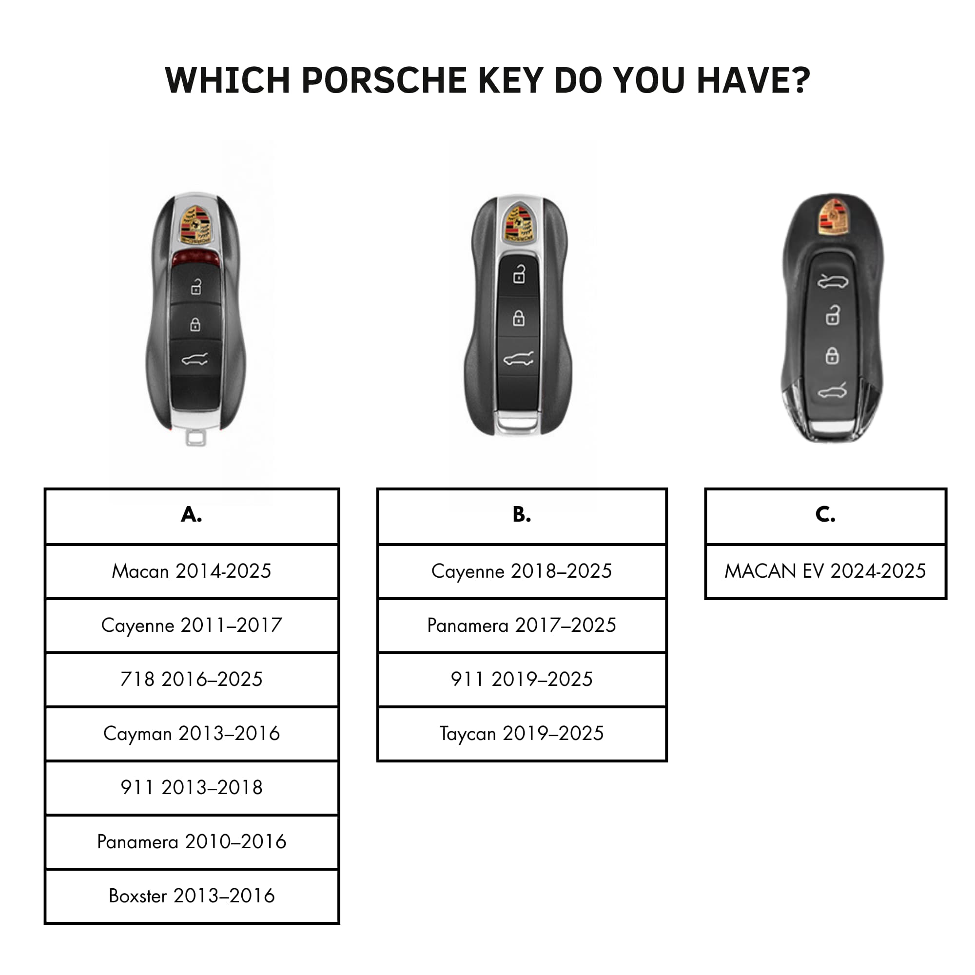 Porsche Key Cover | Alcantara Suede | Key Fob Protection - Jonparts