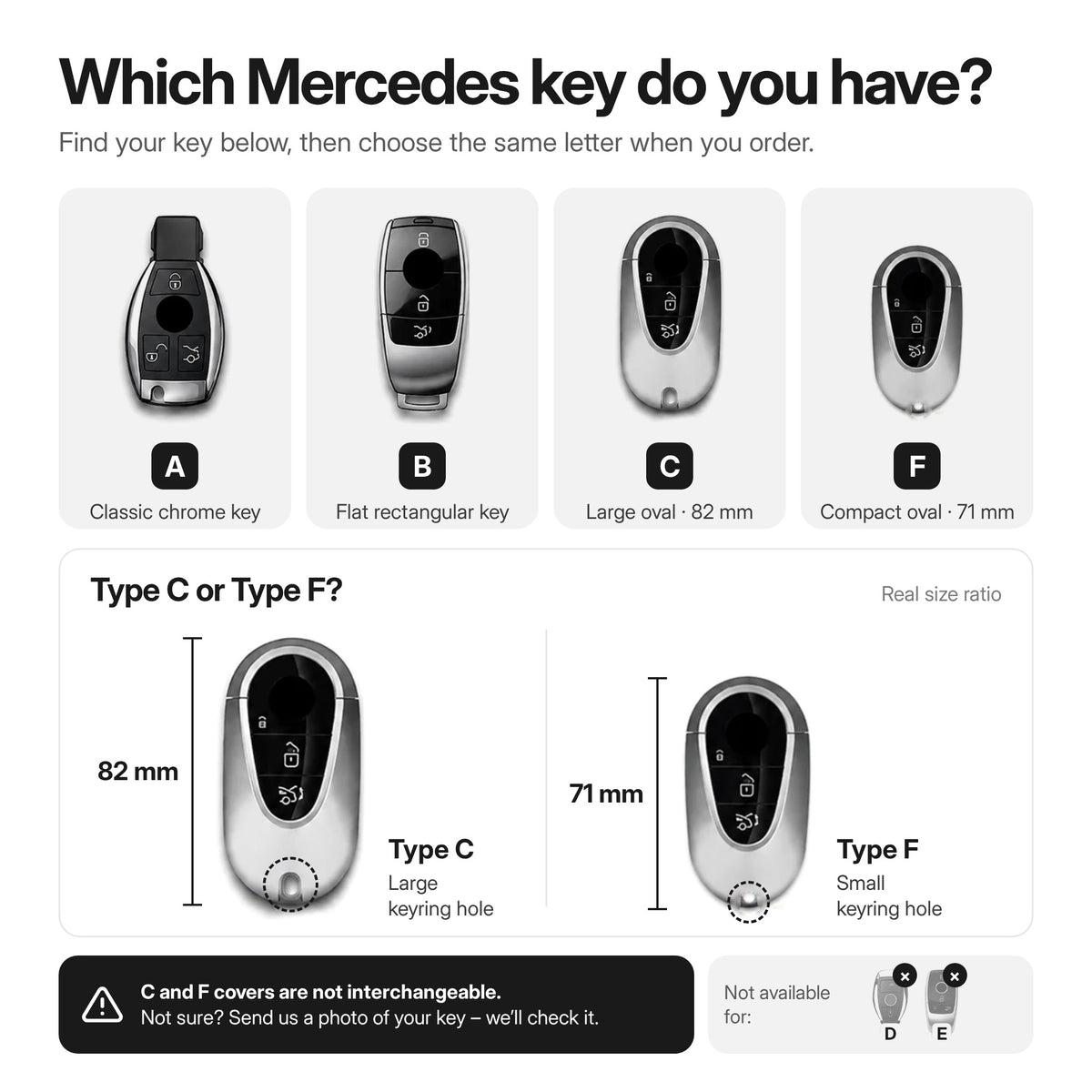 Which Mercedes key do you have - key types A, B, C and F, Type C 82 mm vs Type F 71 mm