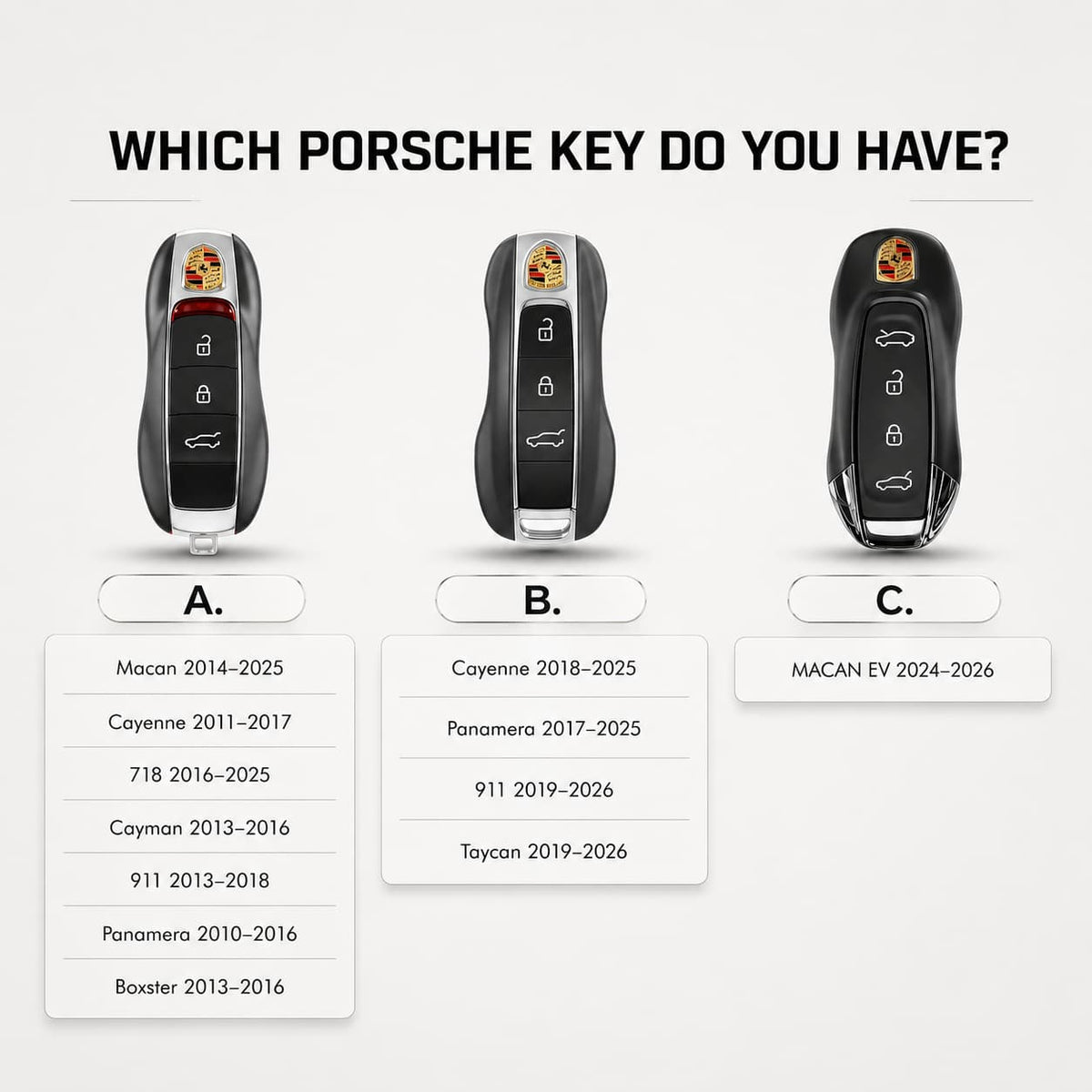 Key type guide