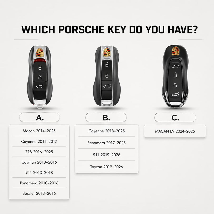 Porsche key fob type guide - compare your key shape before ordering