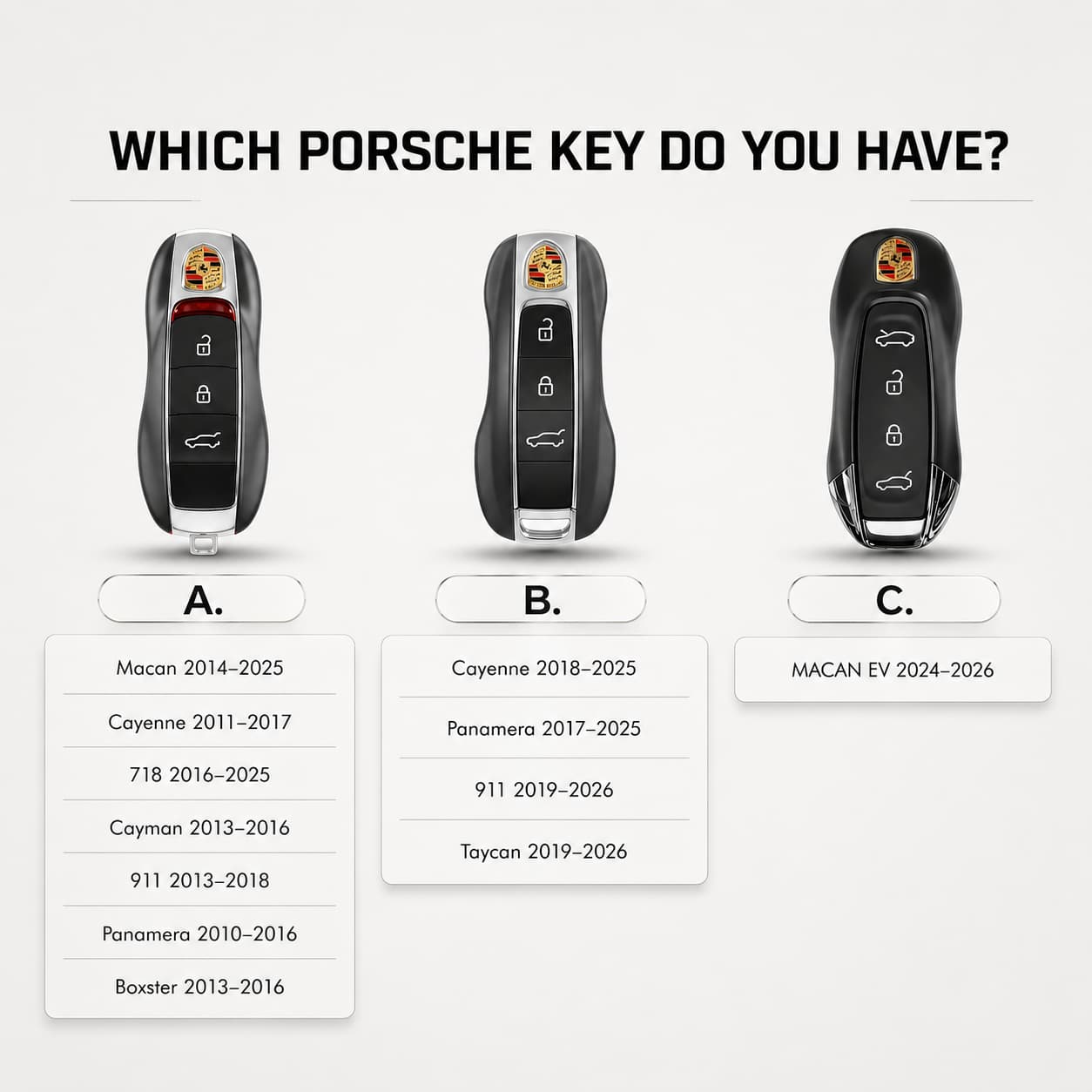 Porsche Key Cover - Alcantara (Suede)