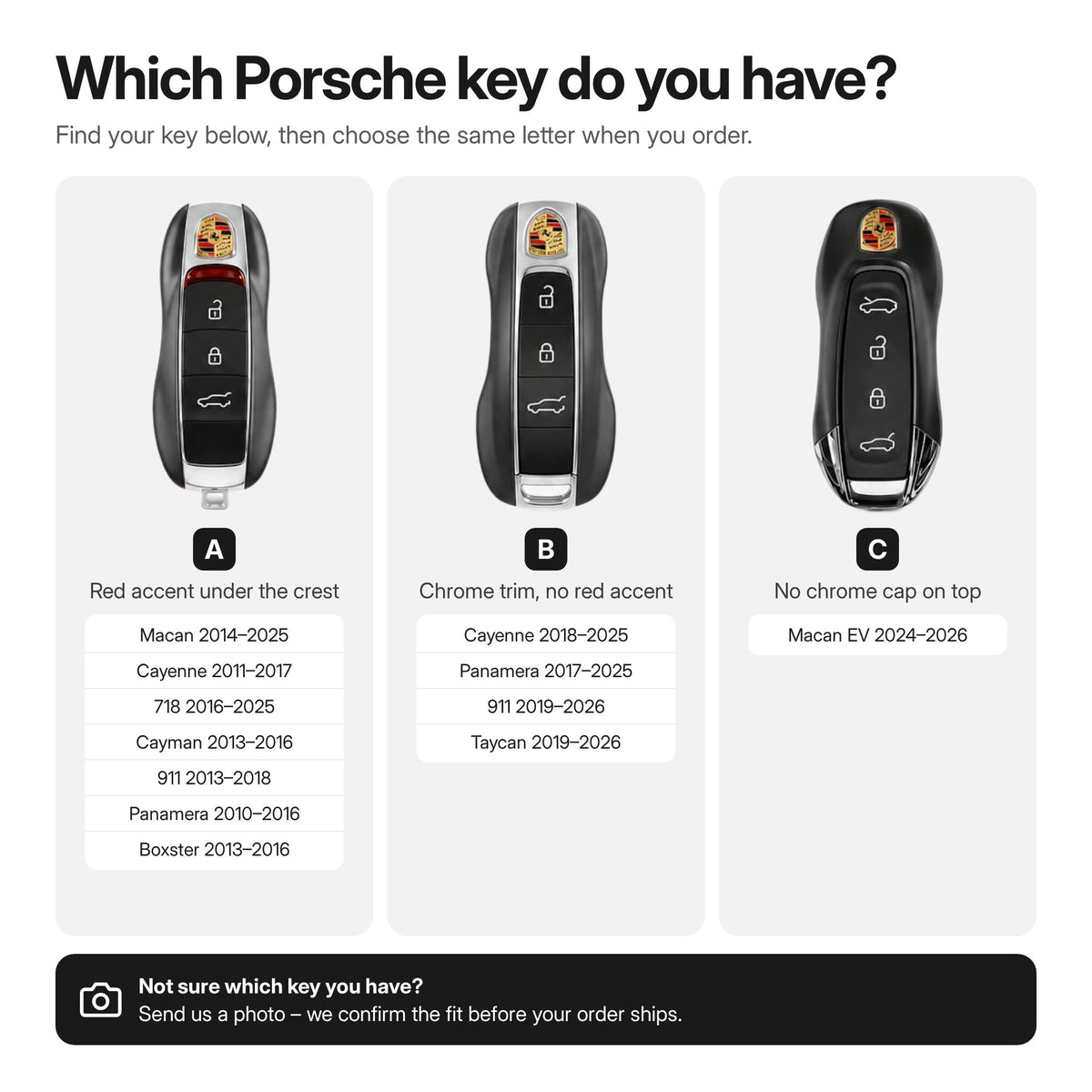 Key type guide